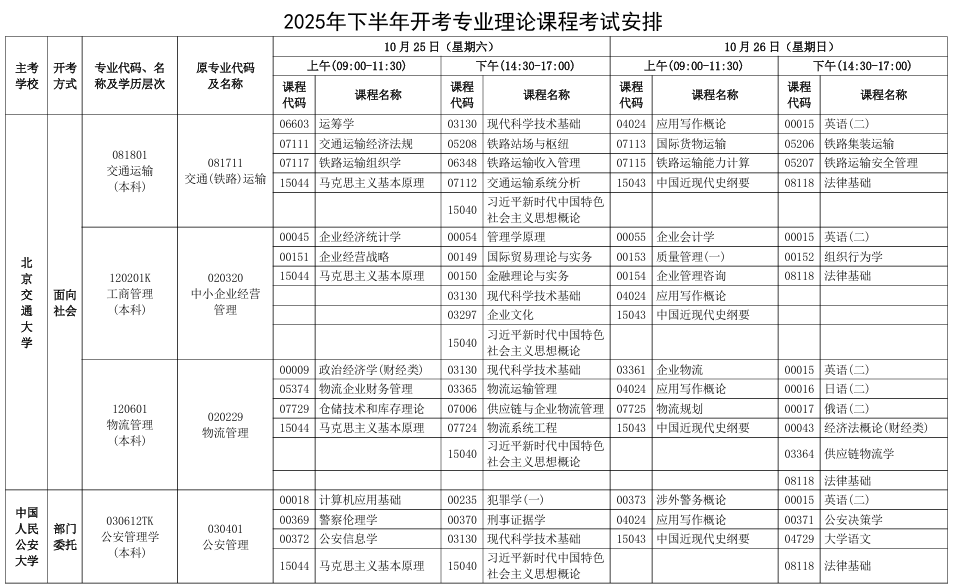 2025年10月河北省保定市自考考試安排