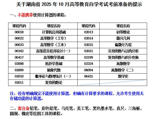 關于湖南省2025年10月高等教育自學考試考前準備的提示