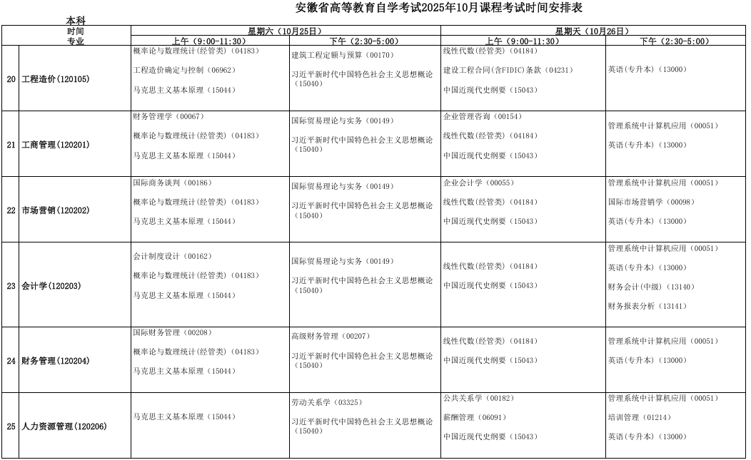 2025年10月安徽省合肥市自考考試安排