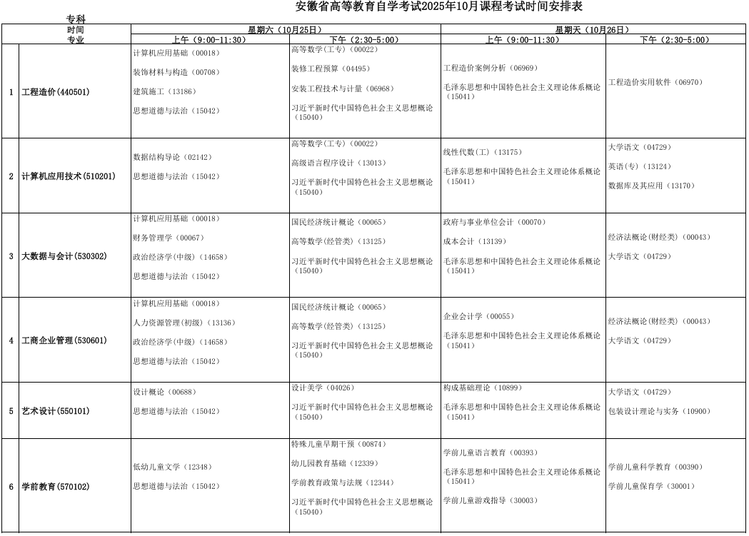 2025年10月安徽省合肥市自考考試安排
