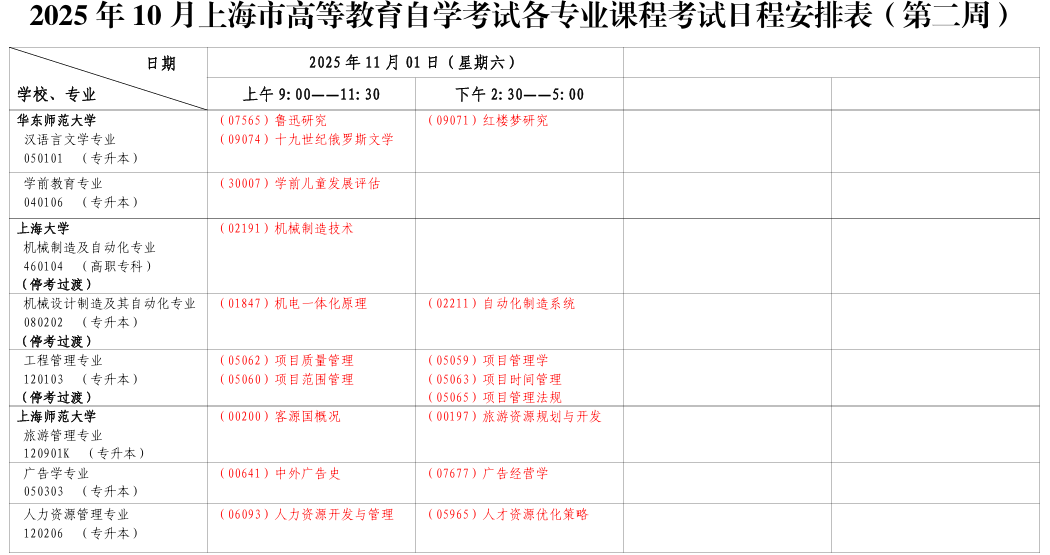 2025年10月上海市奉賢區自考考試安排