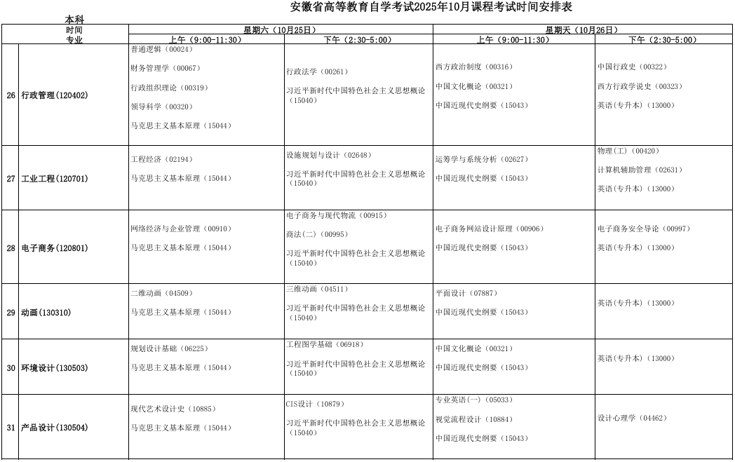 2025年10月安徽省合肥市自考考試安排