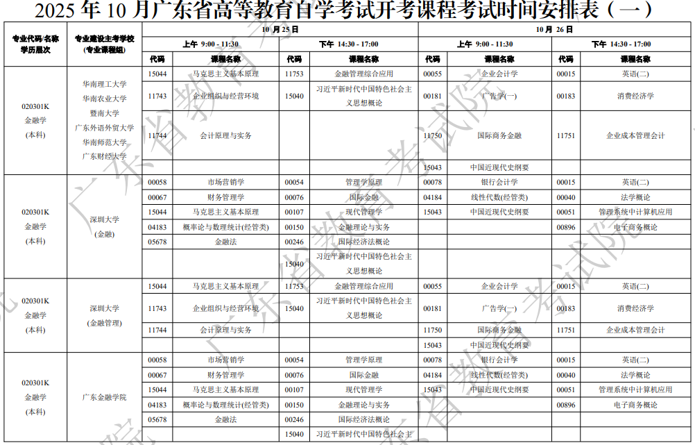 2025年10月廣東省東莞市自考考試安排