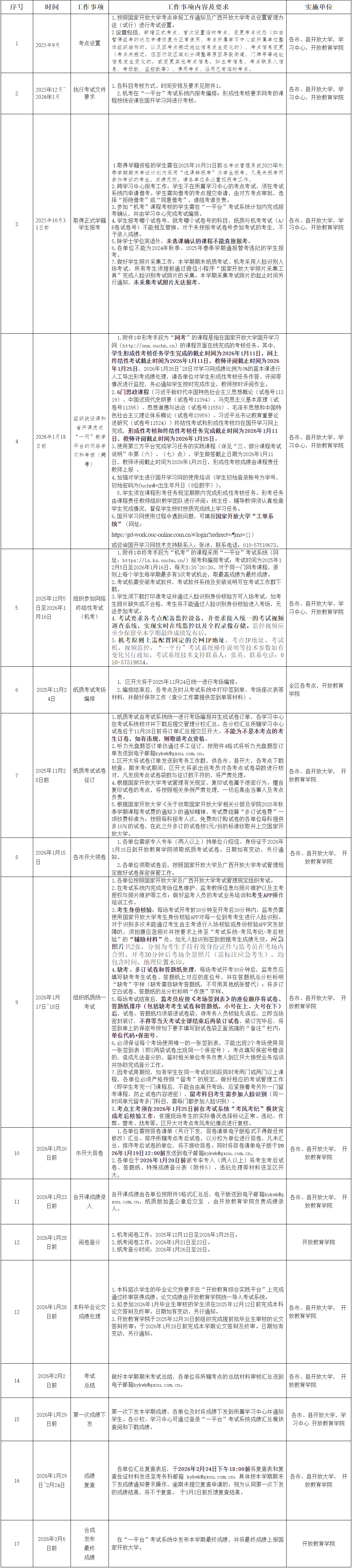 廣西開放大學關于2025年秋季學期開放教育期末考試工作安排的通知 廣西開放大學關于2025年秋季學期開放教育期末考試工作安排的通知