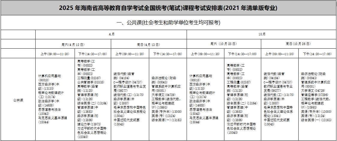 ?2025年10月海南省東方市自考考試安排