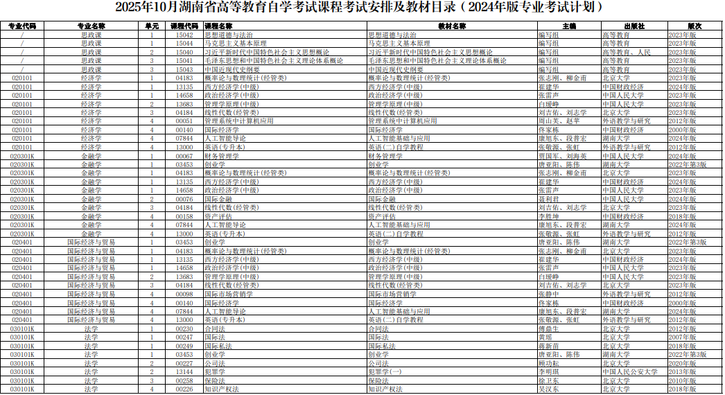 ?2025年10月湖南省益陽市自考考試安排