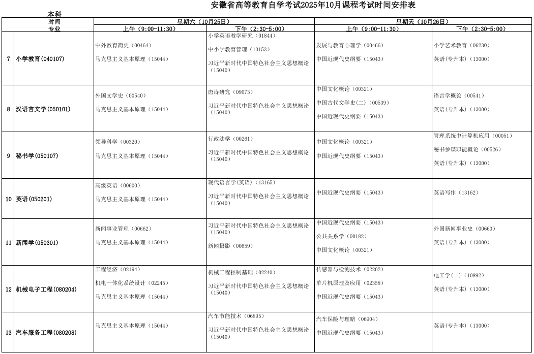 2025年10月安徽省合肥市自考考試安排