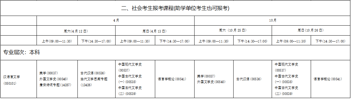 ?2025年10月海南省東方市自考考試安排