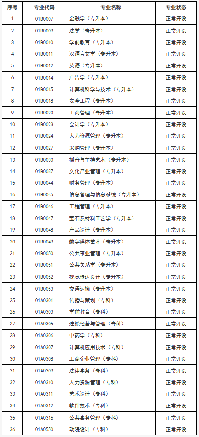 關于公布北京市高等教育自學考試2026年考試安排及有關事項的通知 關于公布北京市高等教育自學考試2026年考試安排及有關事項的通知