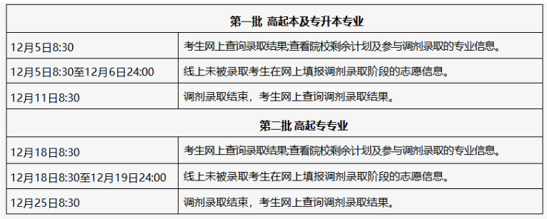 2025年北京市成人高考征集志愿填報時間為:12月5日起 2025年北京市成人高考征集志愿填報時間為:12月5日起