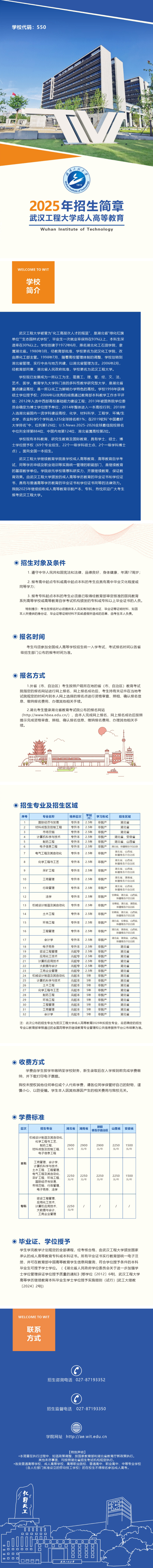 2025年武漢工程大學成人高等教育招生簡章