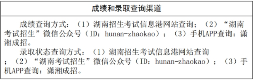 湖南省2025年成人高校招生錄取控制分數線及征集志愿計劃公布時間和考生填報時間 湖南省2025年成人高校招生錄取控制分數線及征集志愿計劃公布時間和考生填報時間