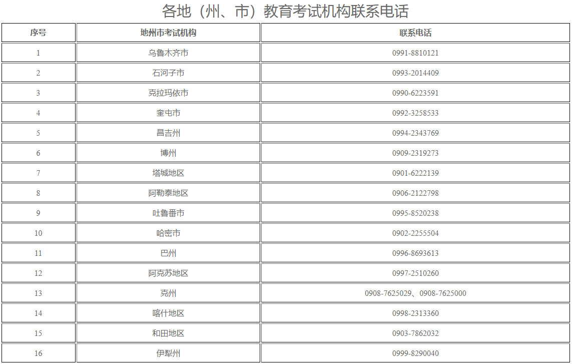 新疆教育考試院:自治區2025年下半年高等教育自學考試畢業(免考)申請辦理公告 新疆教育考試院:自治區2025年下半年高等教育自學考試畢業(免考)申請辦理公告