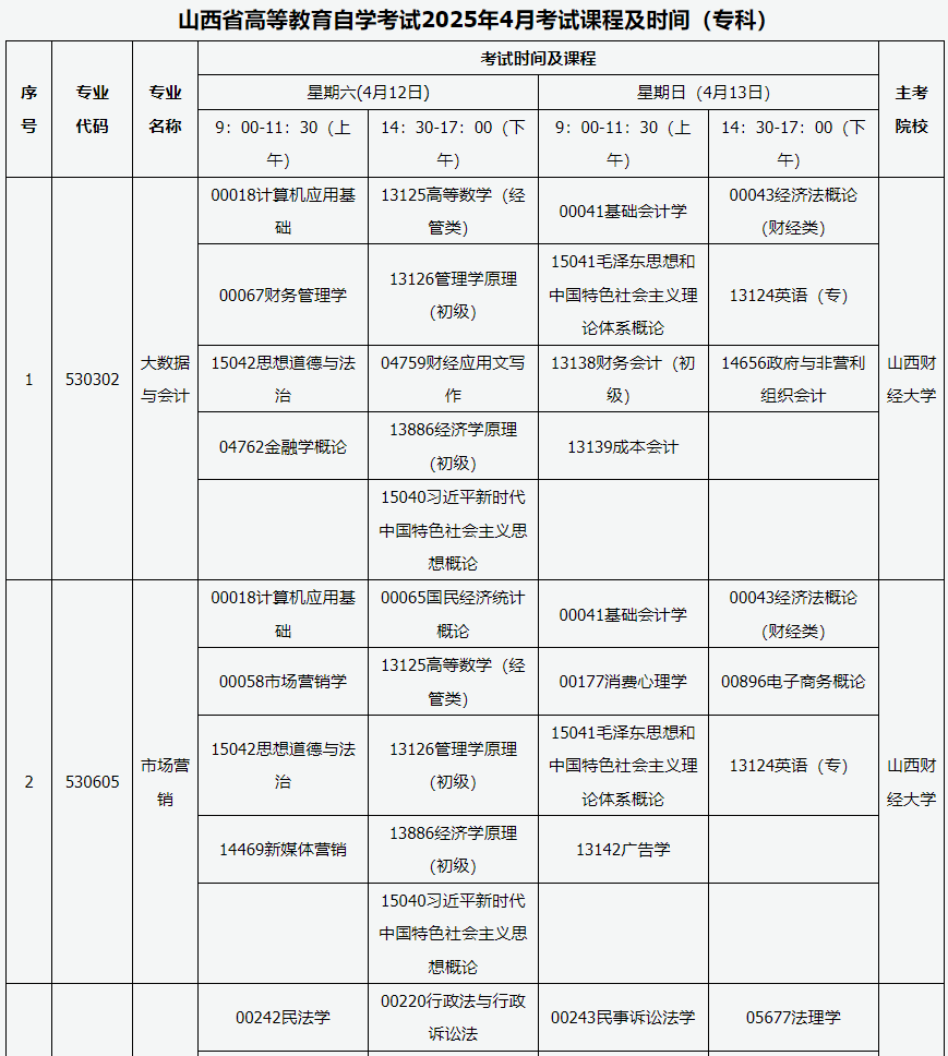 ?2025年4月山西省自考考試安排