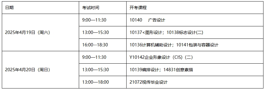 關于公布2025年4月寧波大學自學考試視覺傳達設計（130502Y、130502）專業實踐環節考核安排的通知
