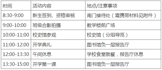 河南經貿職業學院繼續教育學院關于舉辦2025級新生開學典禮暨入學教育活動的通知