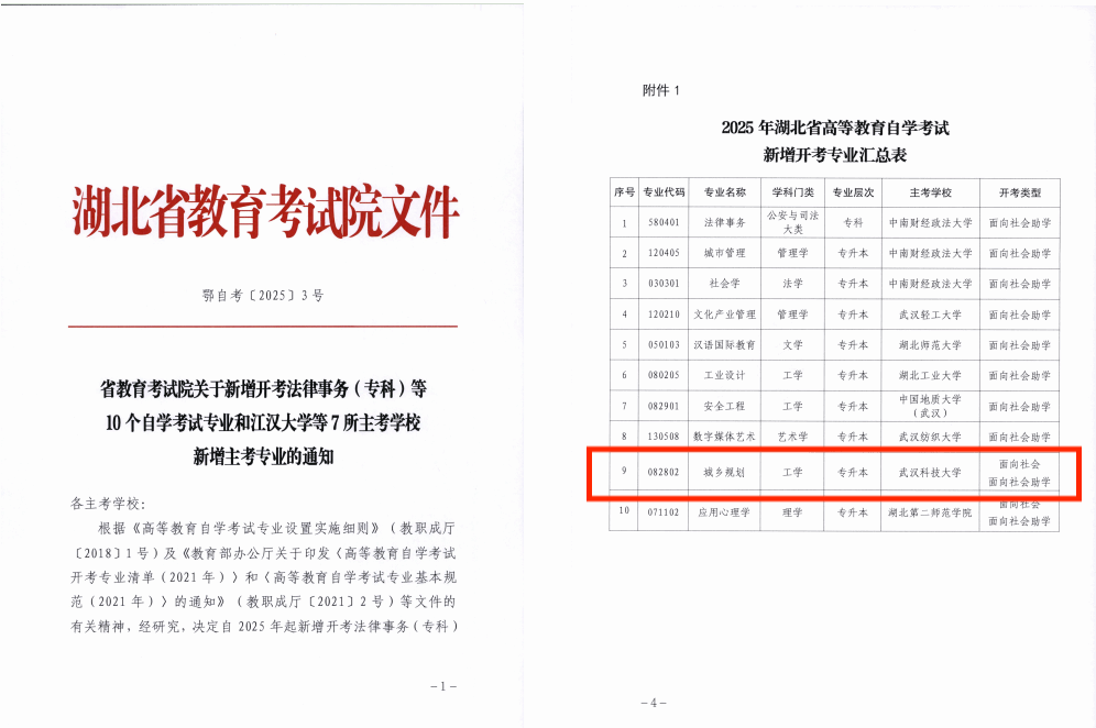 我校新增自學考試主考專業城鄉規劃（專升本）