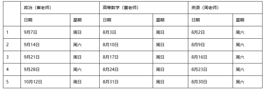 2025年成人高考免費輔導班報名通知