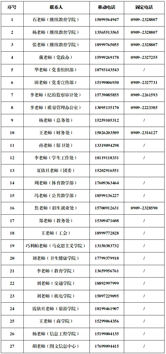 2025年博爾塔拉職業技術學院高等學歷繼續教育招生簡章 2025年博爾塔拉職業技術學院高等學歷繼續教育招生簡章