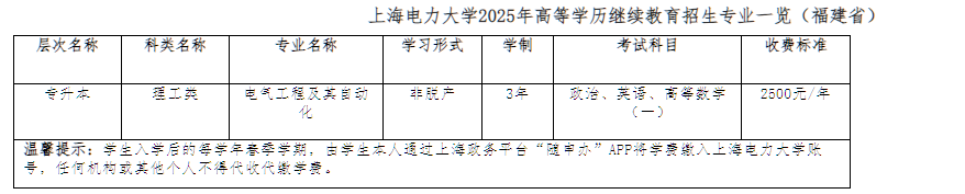上海電力大學高等學歷繼續教育2025年招生簡章預通知（福建省）