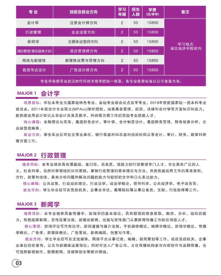 湖北經濟學院2025級高等教育自學考試全日制專升本助學班招生簡章
