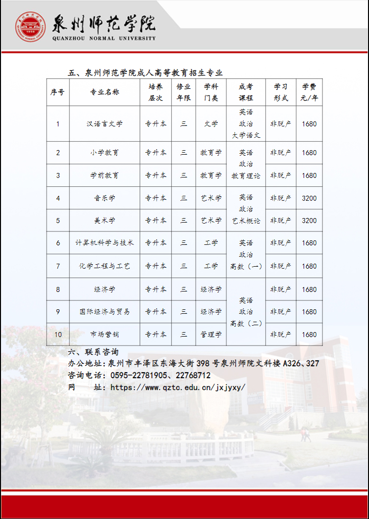 泉州師范學院2025年成人高等教育招生簡章
