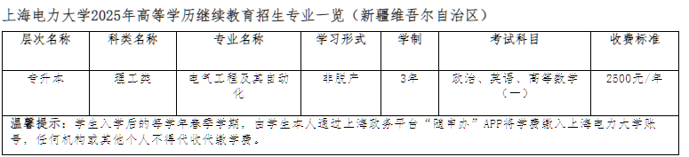 上海電力大學高等學歷繼續教育2025年招生簡章預通知（新疆維吾爾自治區）