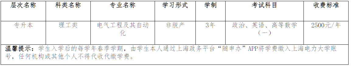 上海電力大學高等學歷繼續教育2025年招生簡章（福建省）