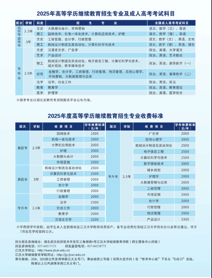 江漢大學2025年高等學歷繼續教育招生簡章