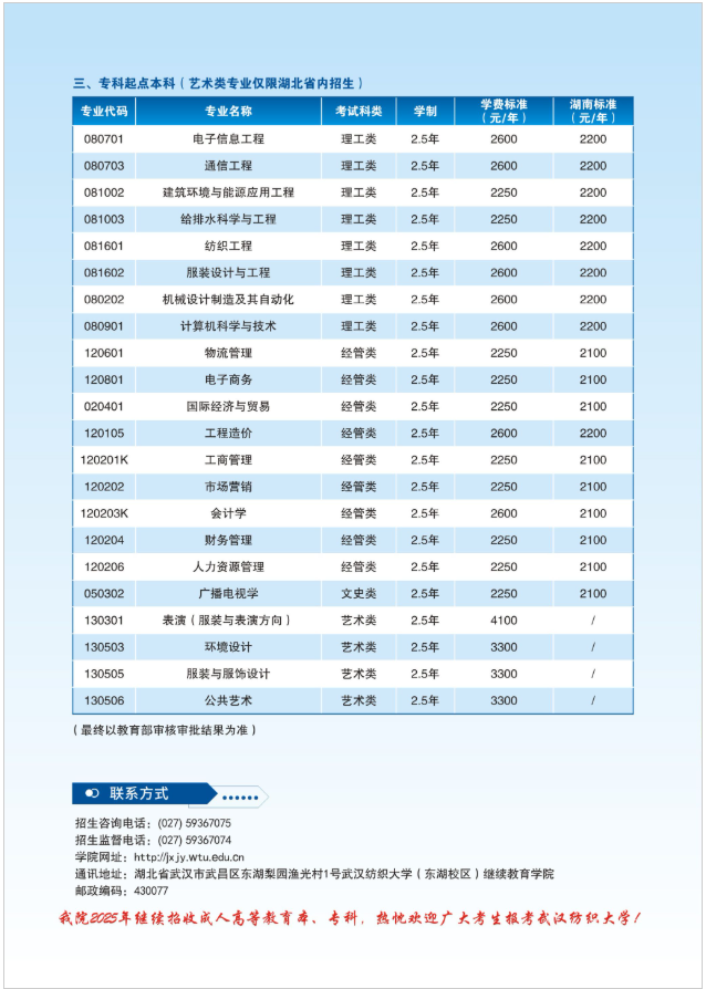2025年武漢紡織大學高等學歷繼續教育招生簡章