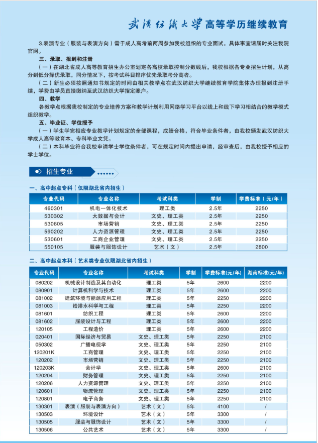 2025年武漢紡織大學高等學歷繼續教育招生簡章