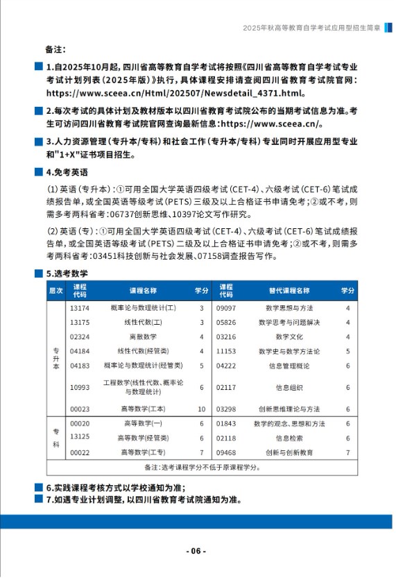 成都信息工程大學2025年秋高等教育自學考試應用型專業招生簡章