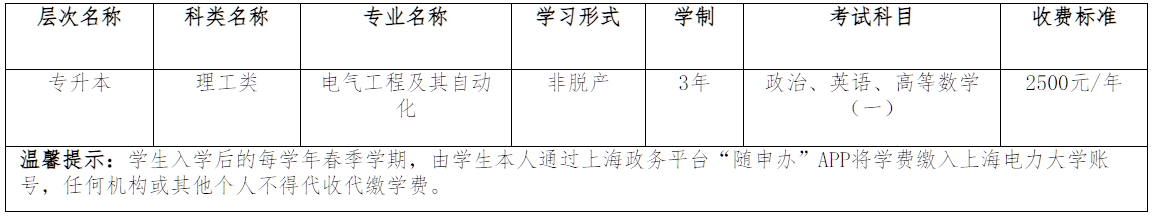 上海電力大學高等學歷繼續教育2025年招生簡章（新疆維吾爾自治區）