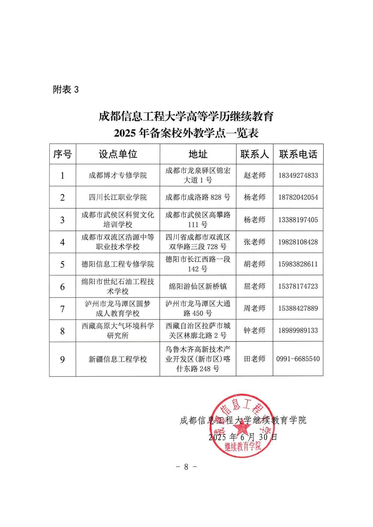 成都信息工程大學高等學歷繼續教育2025年招生簡章
