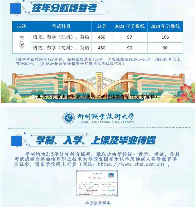 柳州職業技術大學2025年成人高等教育招生簡章