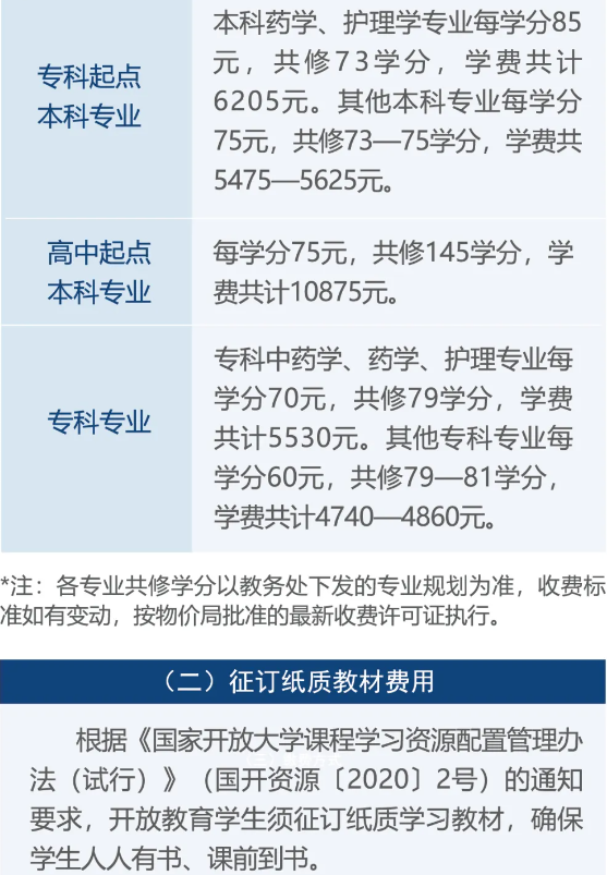 廣西開放大學國家開放大學（廣西）開放教育2025年秋季招生簡章