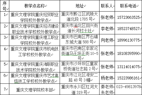 重慶文理學院2025年成人高等教育招生簡章