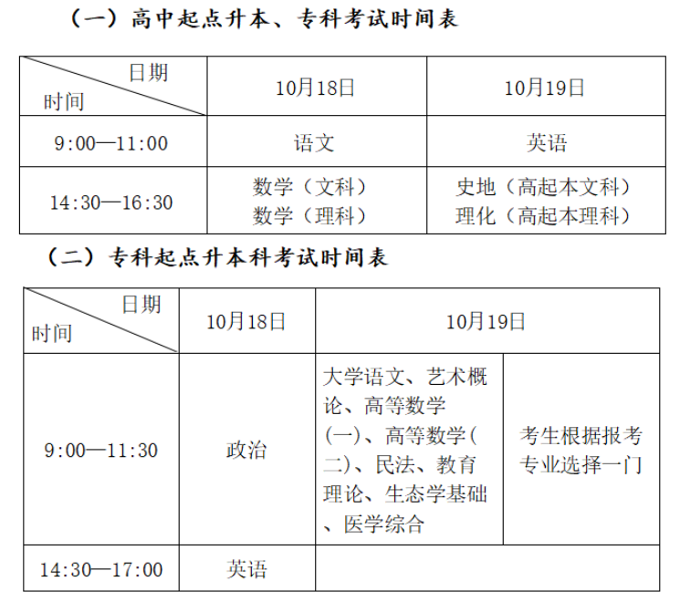?2025年湖北省成人高考考試時間：10月18日至10月19日