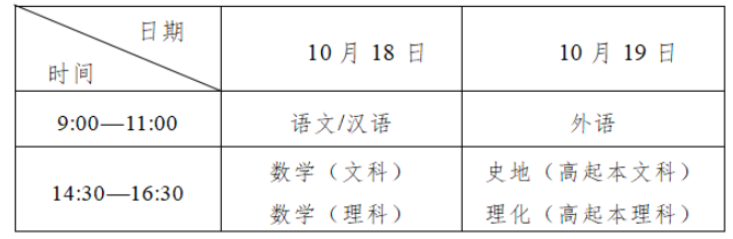 2025年吉林省成人高考考試時間：10月18日至10月19日