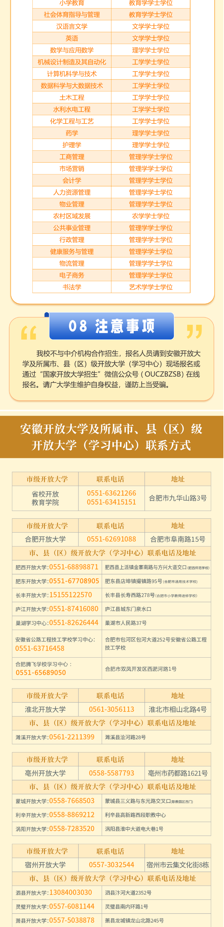 安徽開放大學2025年秋季開放教育招生簡章