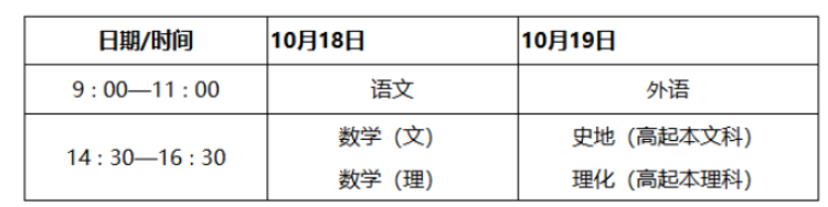2025年陜西省成人高考考試時間：10月18日至10月19日