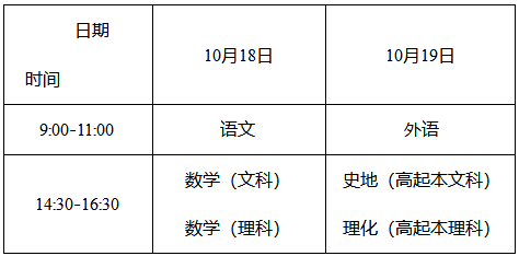 2025年湖南成人高考考試時間：10月18日至10月19日