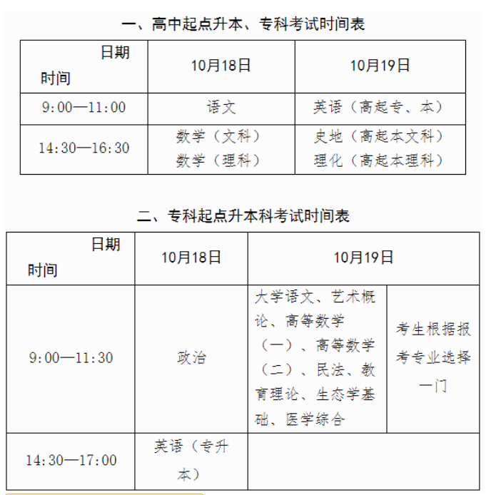 2025年廣西成人高考考試時間：10月18日至10月19日