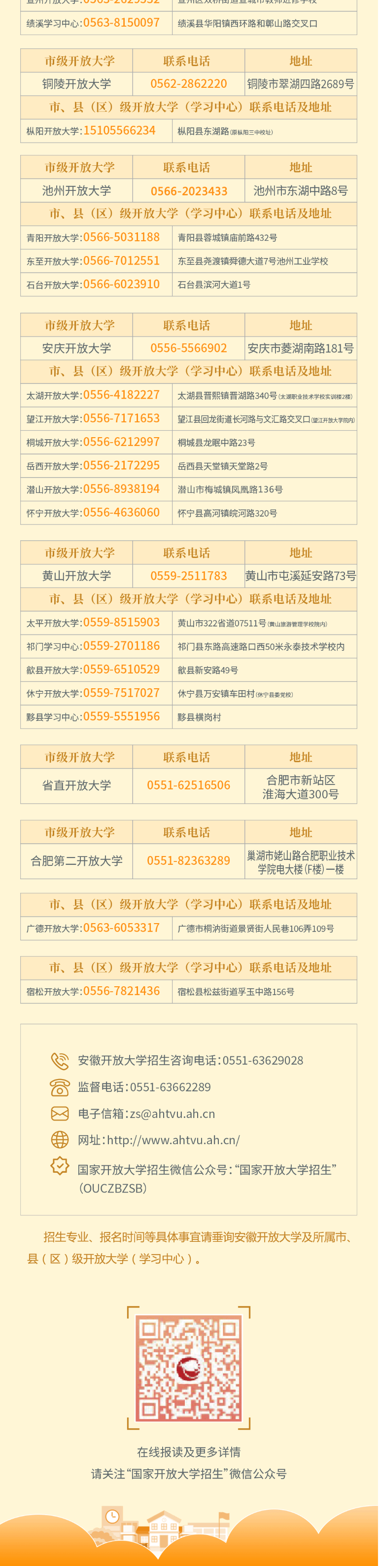 安徽開放大學2025年秋季開放教育招生簡章