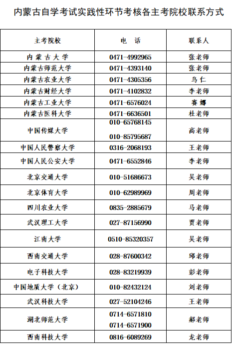 內蒙古自治區2026年上半年高等教育自學考試網上報名工作的公告 內蒙古自治區2026年上半年高等教育自學考試網上報名工作的公告