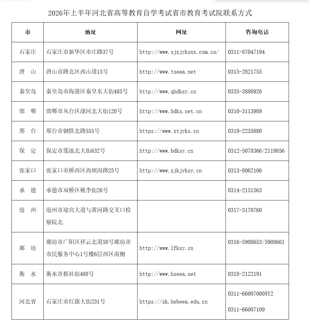 2026年上半年河北省高等教育自學考試理論課程報考公告