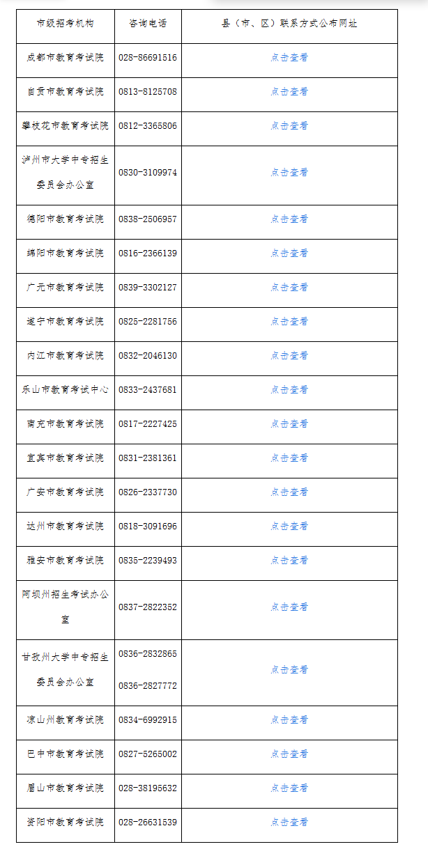 四川省教育考試院關于受理2026年上半年高等教育自學考試省際轉考申請的通告