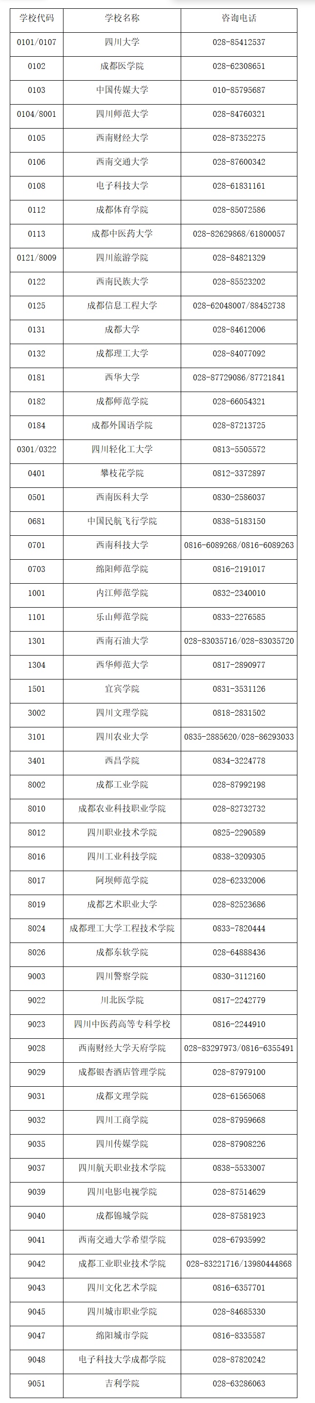 四川省教育考試院關于受理2026年上半年高等教育自學考試省際轉考申請的通告
