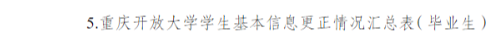 關于開展2026年春季學期高等學歷繼續教育學籍信息清理工作的通知