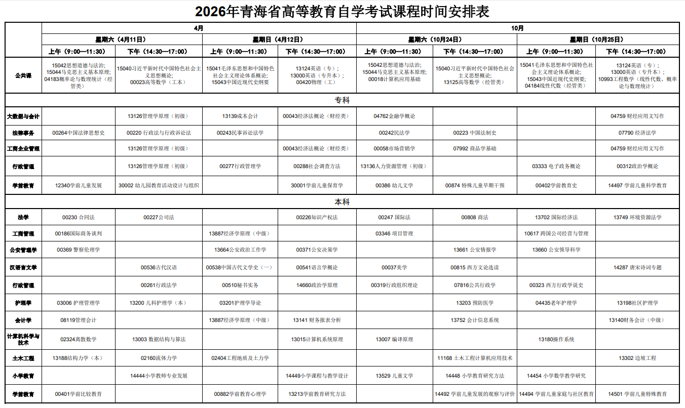 2026年4月青海省自考考試安排 2026年4月青海省自考考試安排